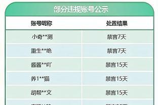 官方：克罗地亚、埃及、突尼斯、新西兰3月将在阿联酋参加新杯赛